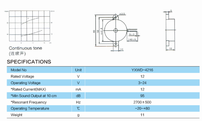 YXDW-4216 1