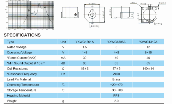 YXWG13A 1