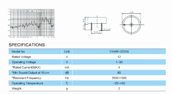 YXWR-2310A 1