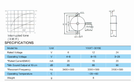 YXWT-3015E 1